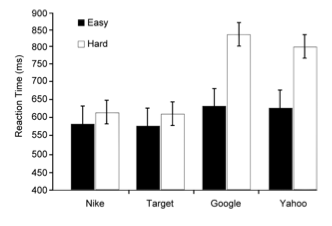 Screen Shot 2013-11-21 at 1.53.54 PM